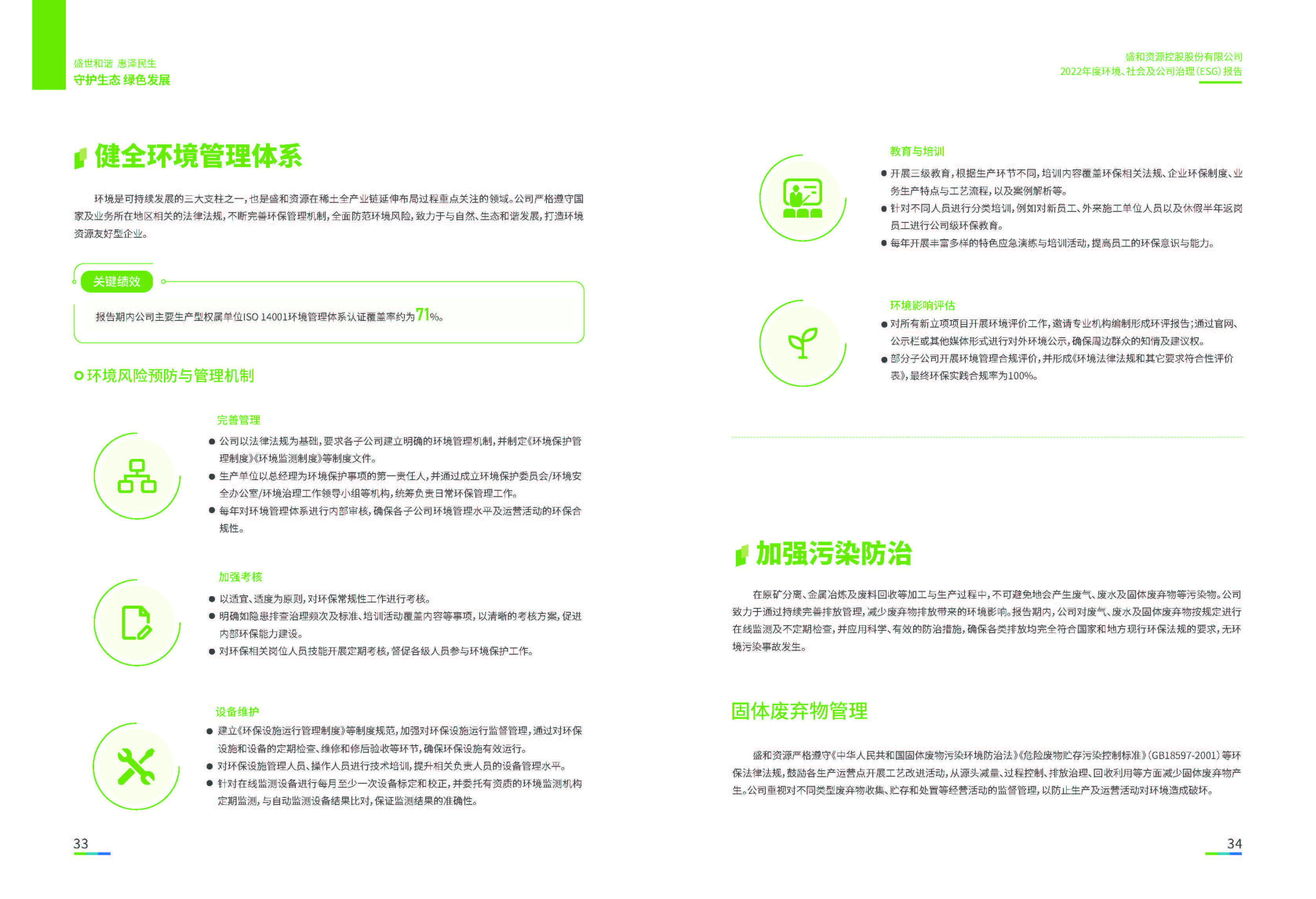 1.304am永利集团资源：304am永利集团资源2022年度环境、社会、公司治理（ESG）报告_页面_18