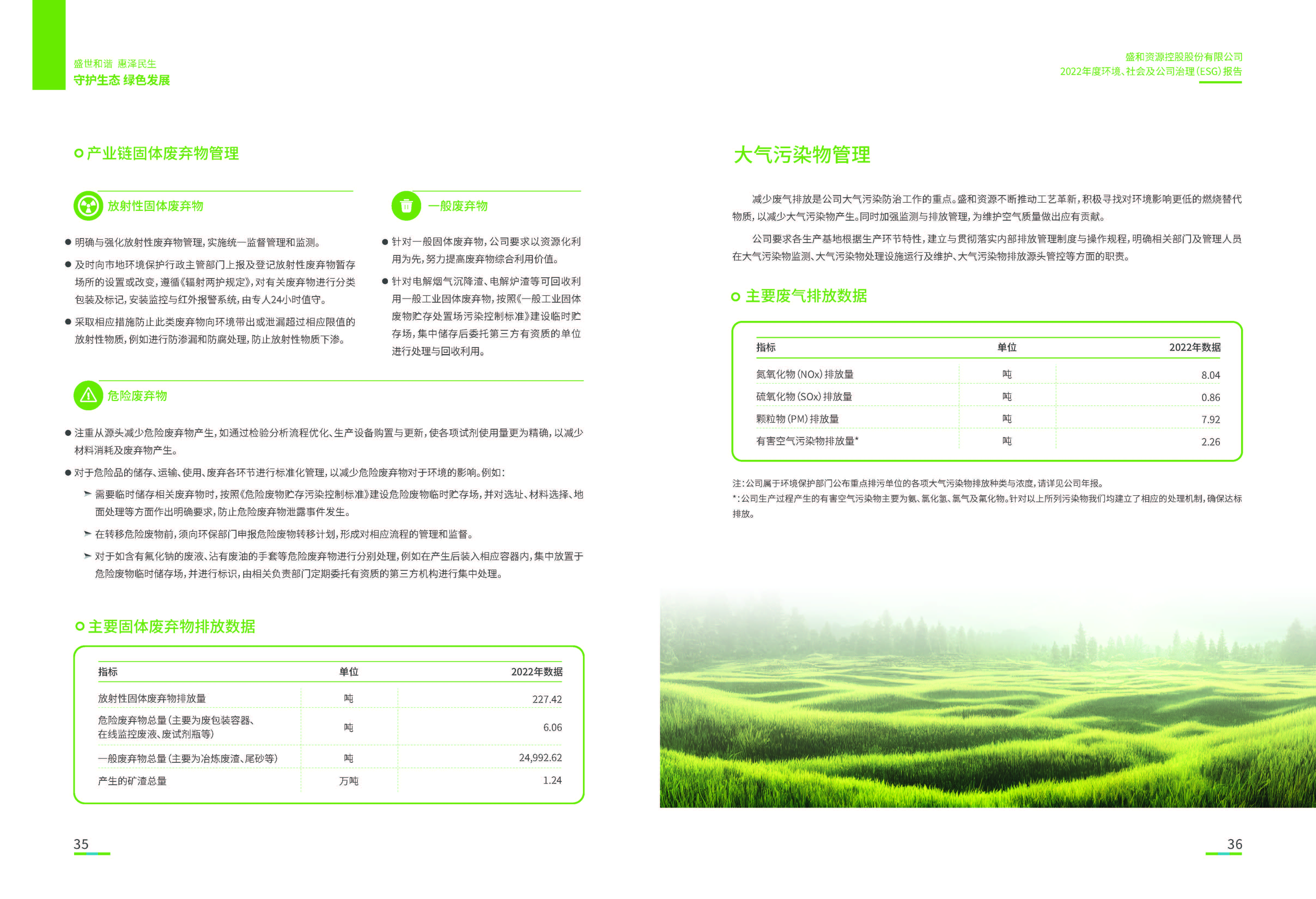 1.304am永利集团资源：304am永利集团资源2022年度环境、社会、公司治理（ESG）报告_页面_19