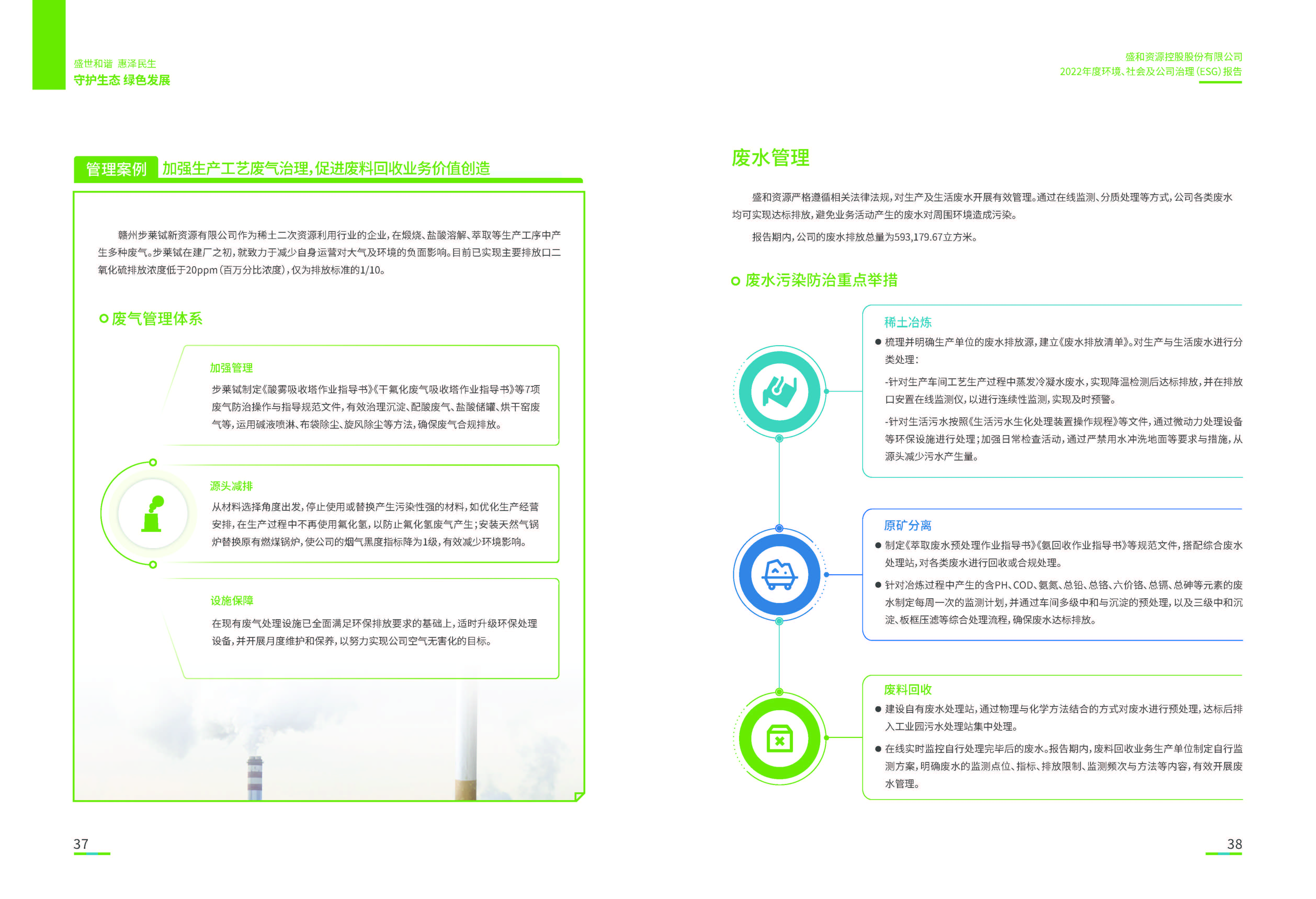 1.304am永利集团资源：304am永利集团资源2022年度环境、社会、公司治理（ESG）报告_页面_20