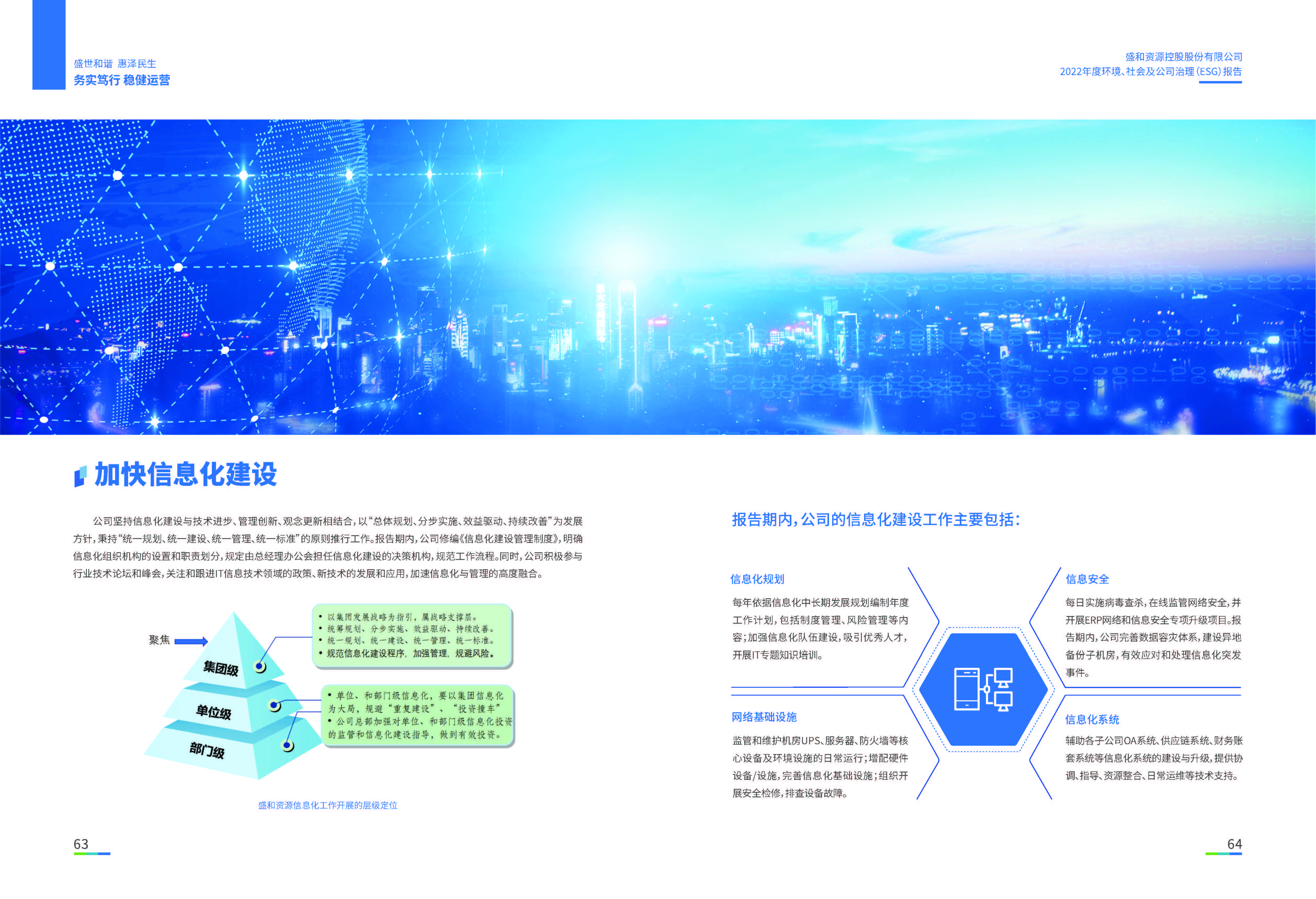 1.304am永利集团资源：304am永利集团资源2022年度环境、社会、公司治理（ESG）报告_页面_33